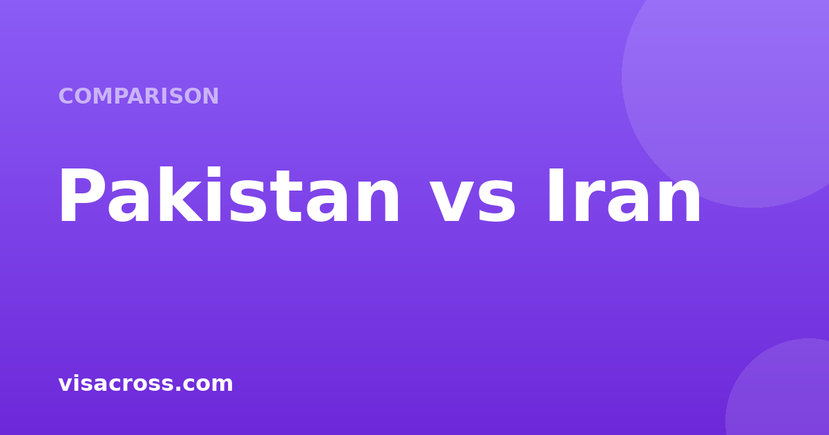 Pakistan Passport vs Iran Passport: Travel Power Comparison 2026