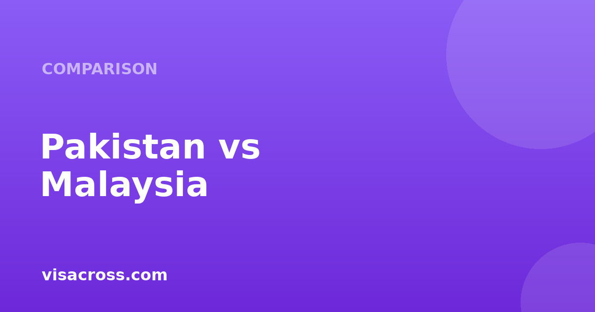 Pakistan Passport vs Malaysia Passport: Travel Power Comparison 2026