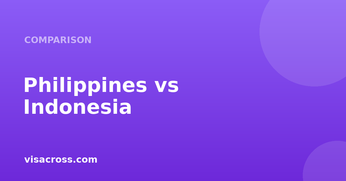 Philippines Passport vs Indonesia Passport: Travel Power Comparison 2026