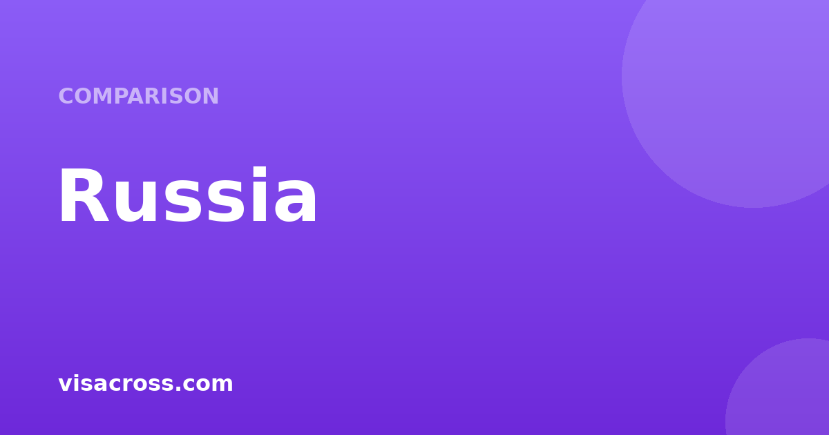 Russia Evisa vs Russia Sticker : Quel visa choisir en 2026 ?