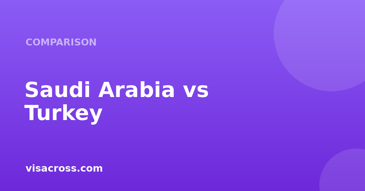Saudi Arabia Passport vs Turkey Passport: Travel Power Comparison 2026