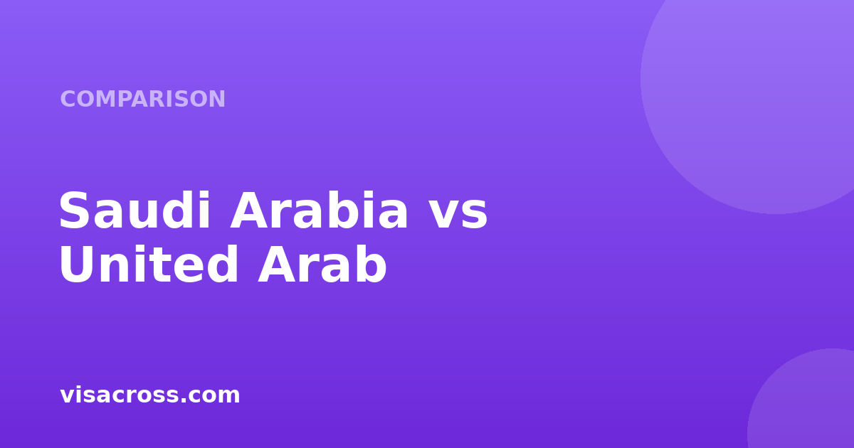 Saudi Arabia Passport vs United Arab Emirates Passport: Travel Power Comparison 2026