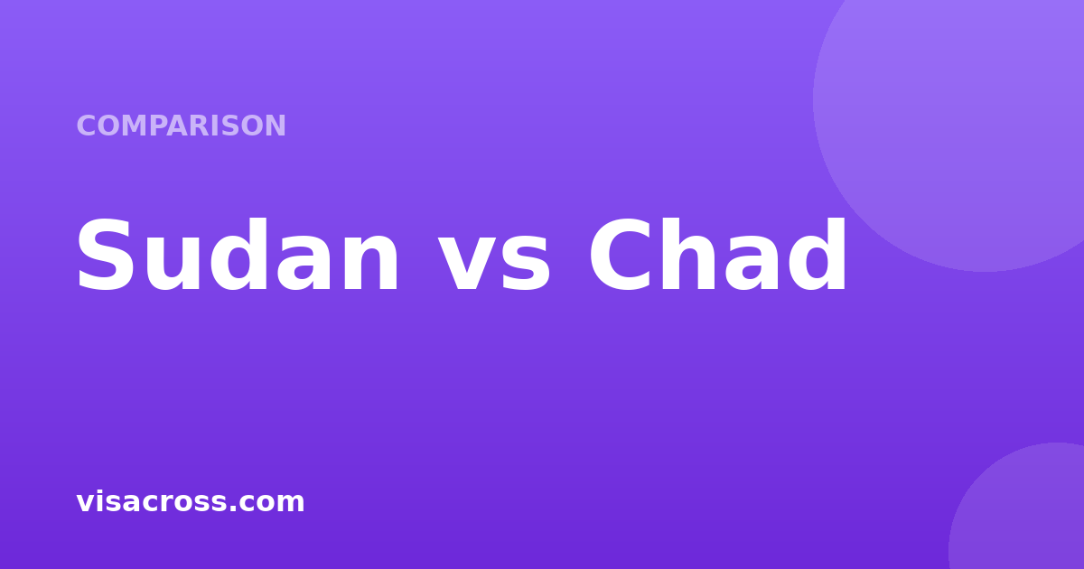 Sudan Passport vs Chad Passport: Travel Power Comparison 2026