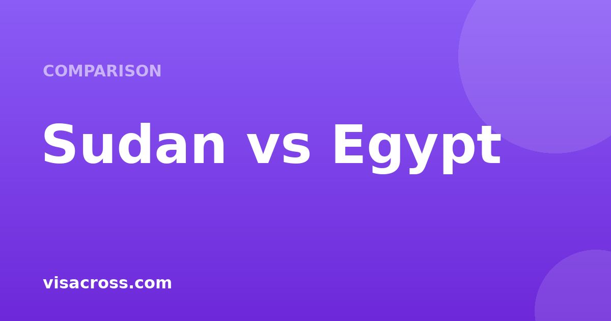 Passaporte Sudan vs Egypt: Comparação de poder de viagem 2026