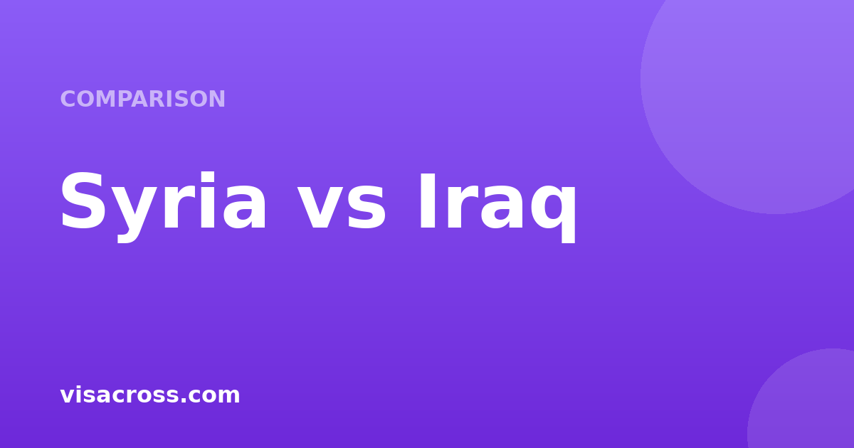 Syria Passport vs Iraq Passport: Travel Power Comparison 2026