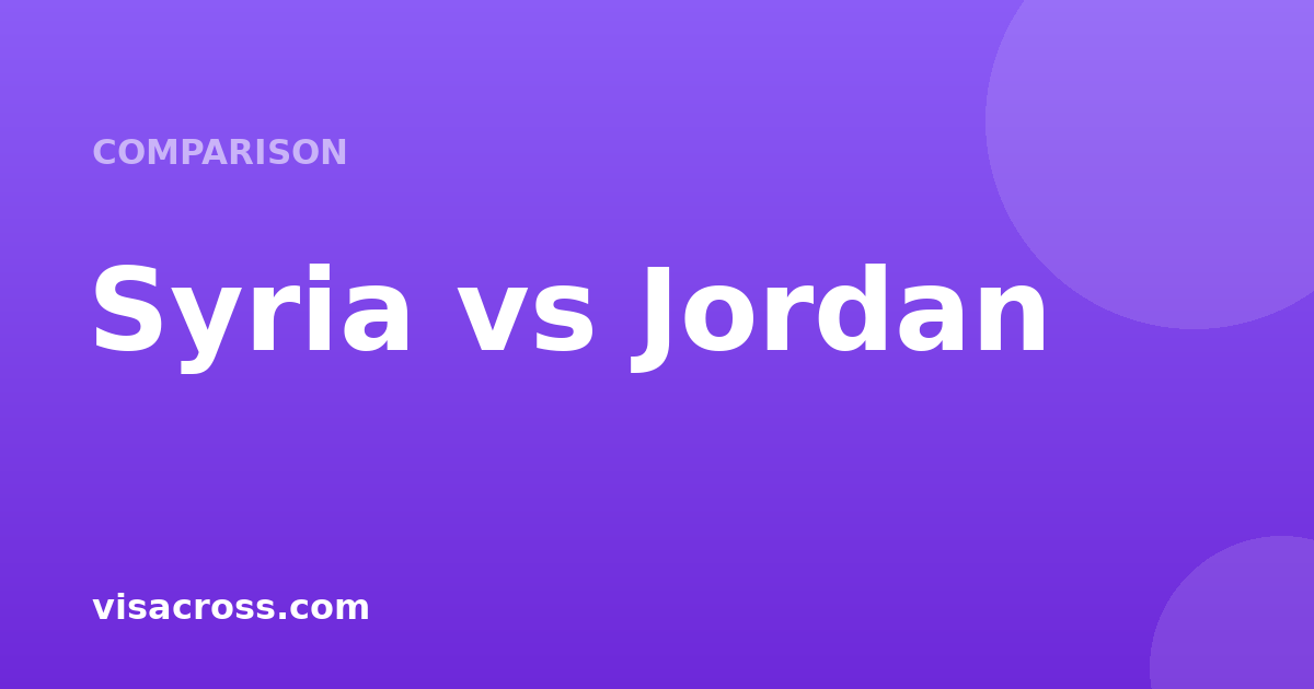 Syria Passport vs Jordan Passport: Travel Power Comparison 2026
