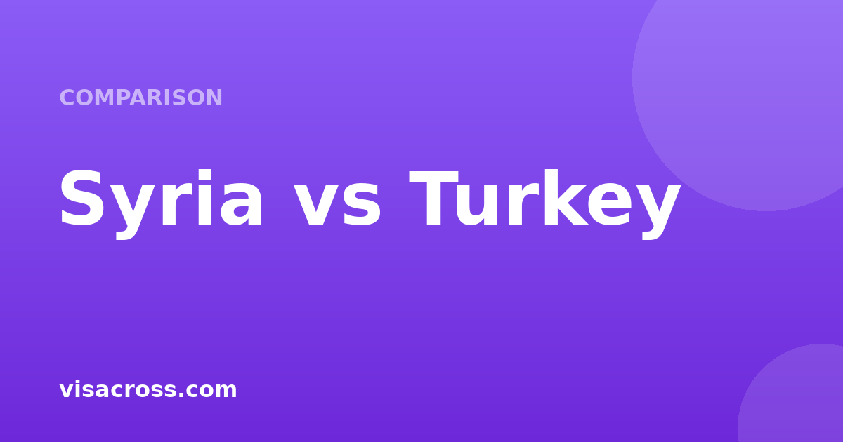 Syria Pasaportu vs Turkey Pasaportu: Seyahat Gücü Karşılaştırması 2026