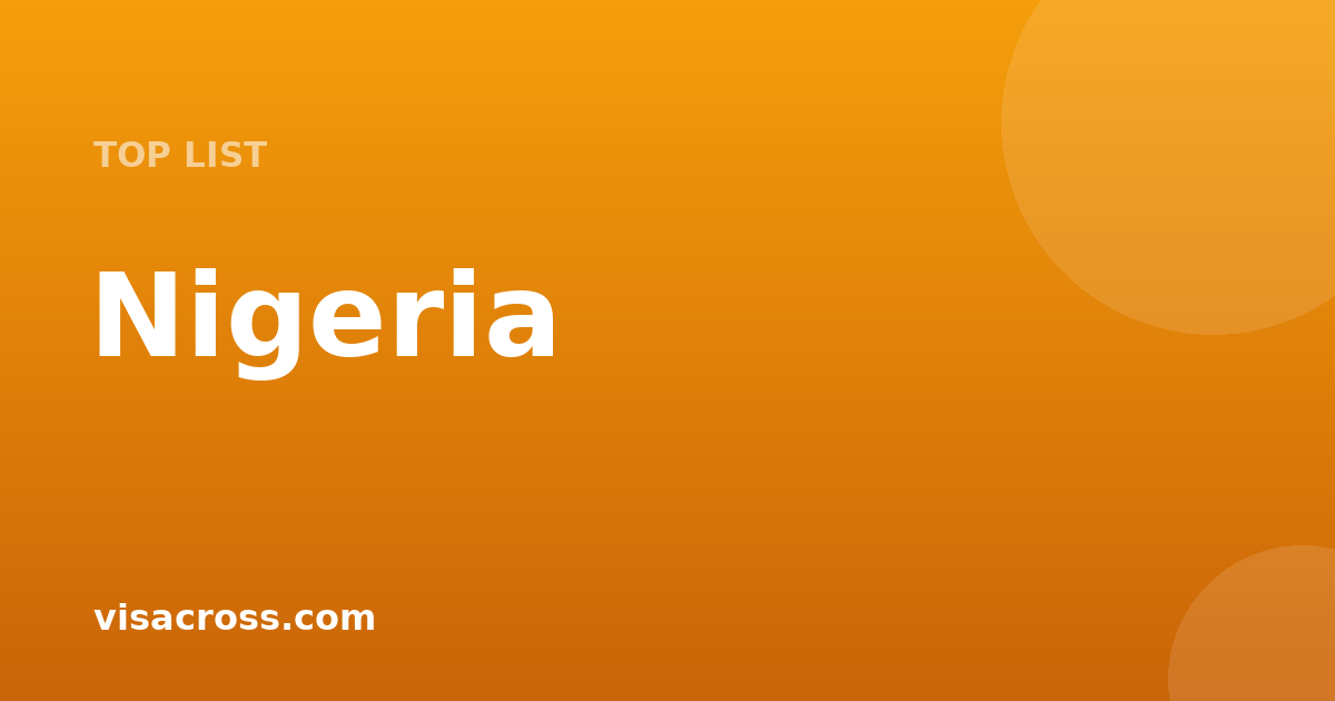 Top 10 Visa Free Nigeria 2026: Classificação Completa