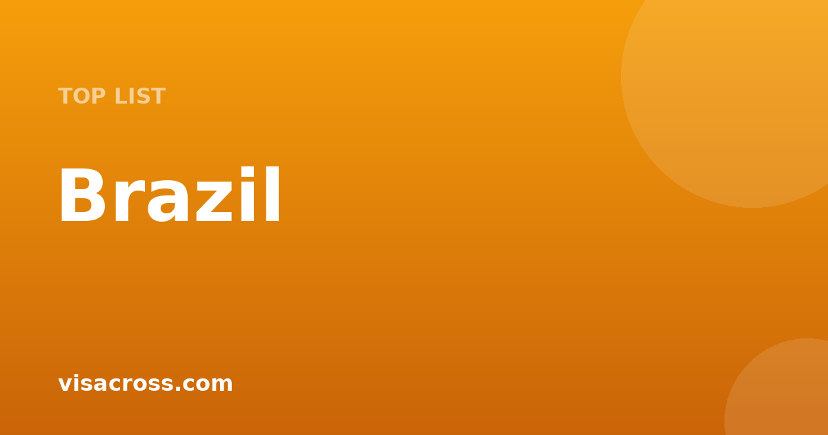 Mejores destinos sin visa para titulares del pasaporte de Brazil 2026