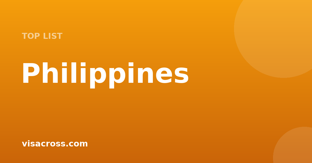 Melhores destinos sem visto para titulares do passaporte de Philippines 2026