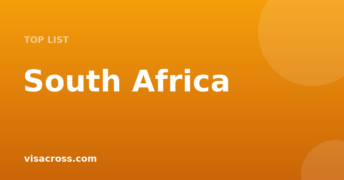 Melhores destinos sem visto para titulares do passaporte de South Africa 2026