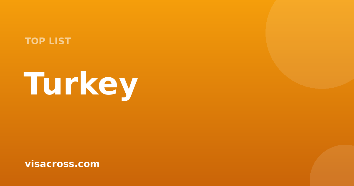 Melhores destinos sem visto para titulares do passaporte de Turkey 2026