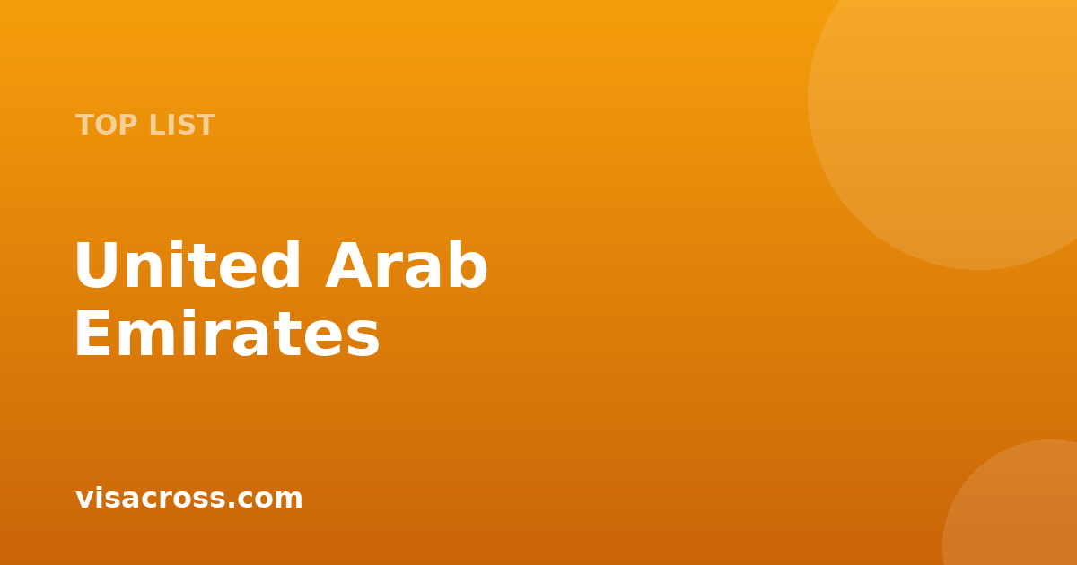 Melhores destinos sem visto para titulares do passaporte de United Arab Emirates 2026