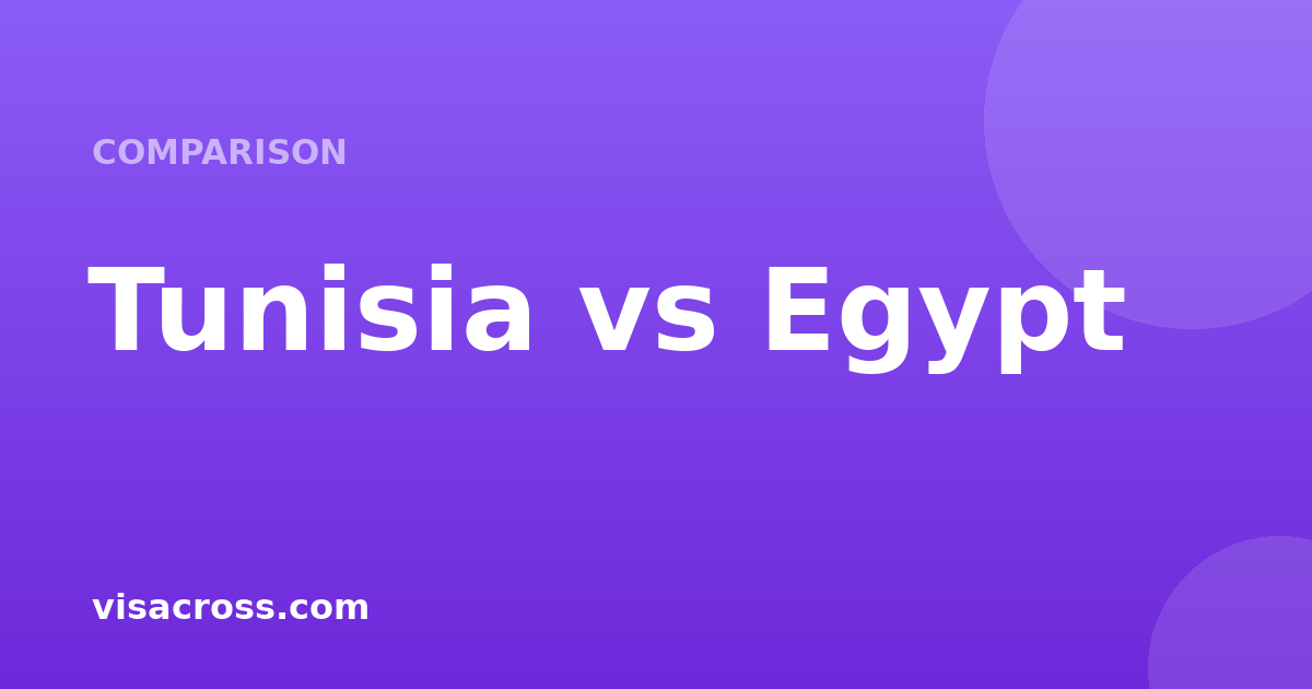 Tunisia Pasaportu vs Egypt Pasaportu: Seyahat Gücü Karşılaştırması 2026