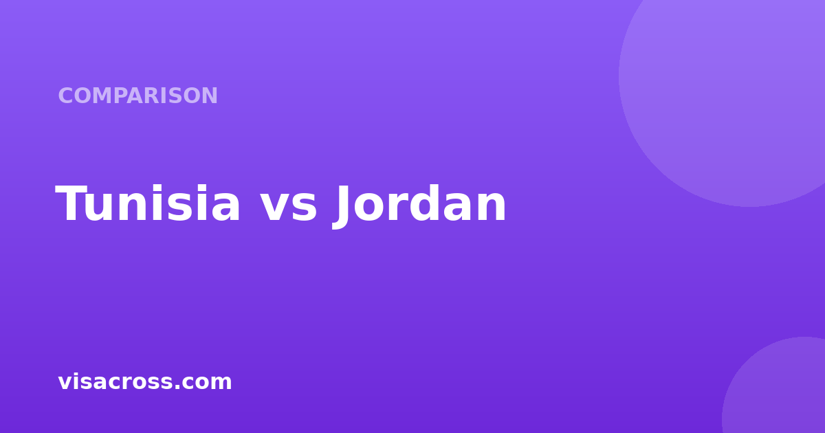 Tunisia Passport vs Jordan Passport: Travel Power Comparison 2026