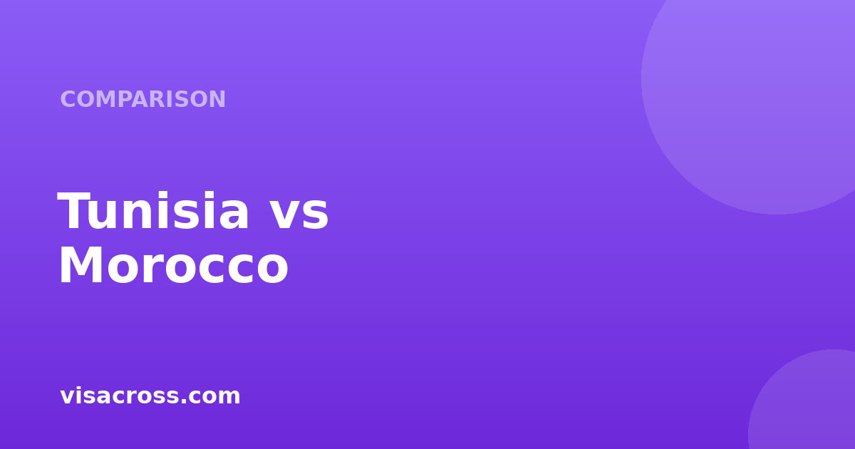 Tunisia Passport vs Morocco Passport: Travel Power Comparison 2026