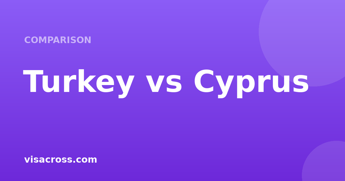 Passeport Turkey vs Cyprus : Comparaison du pouvoir de voyage 2026