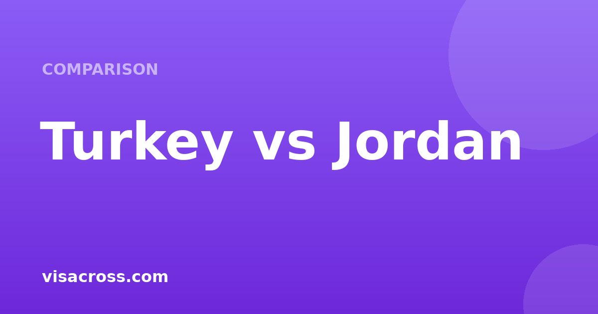 Turkey Passport vs Jordan Passport: Travel Power Comparison 2026