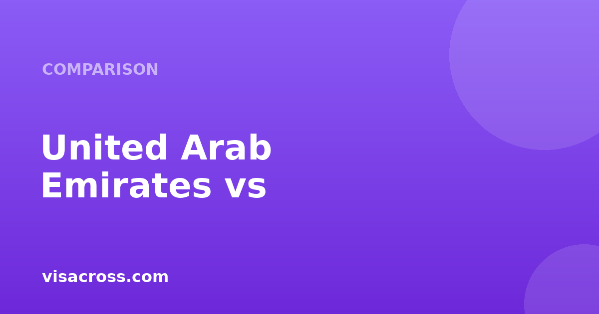 United Arab Emirates Passport vs Bahrain Passport: Travel Power Comparison 2026