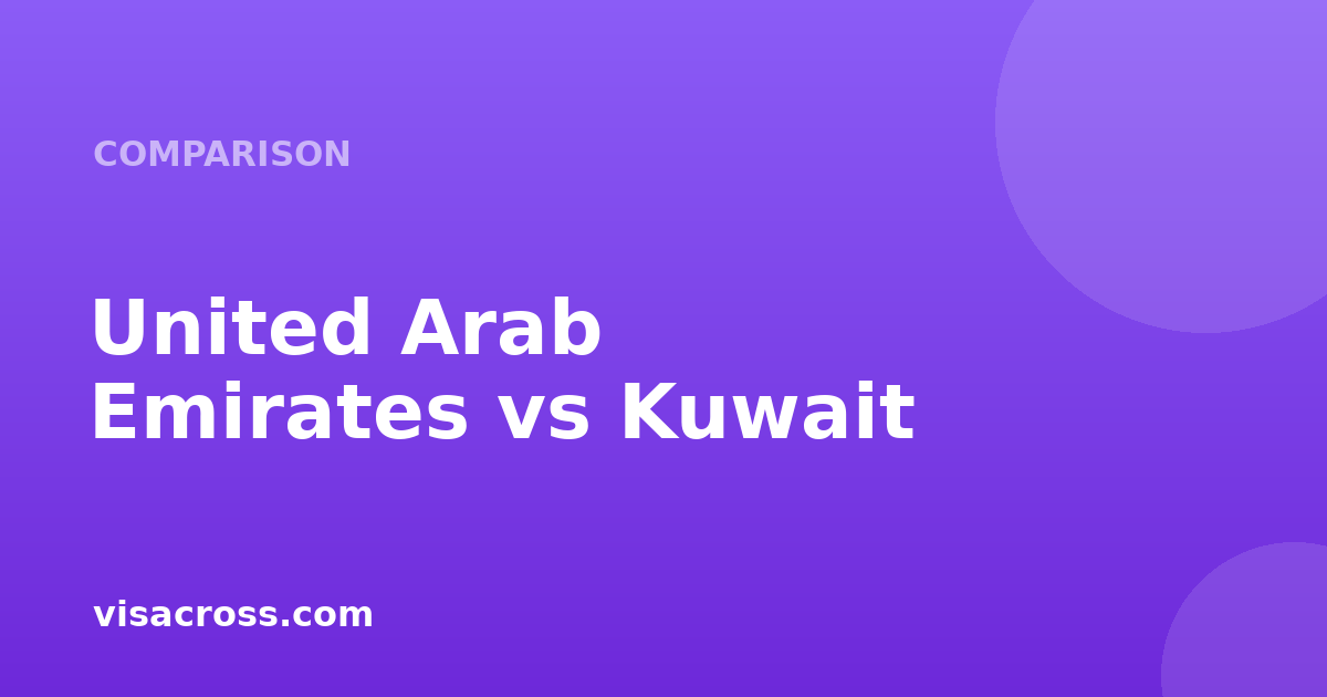 United Arab Emirates Passport vs Kuwait Passport: Travel Power Comparison 2026