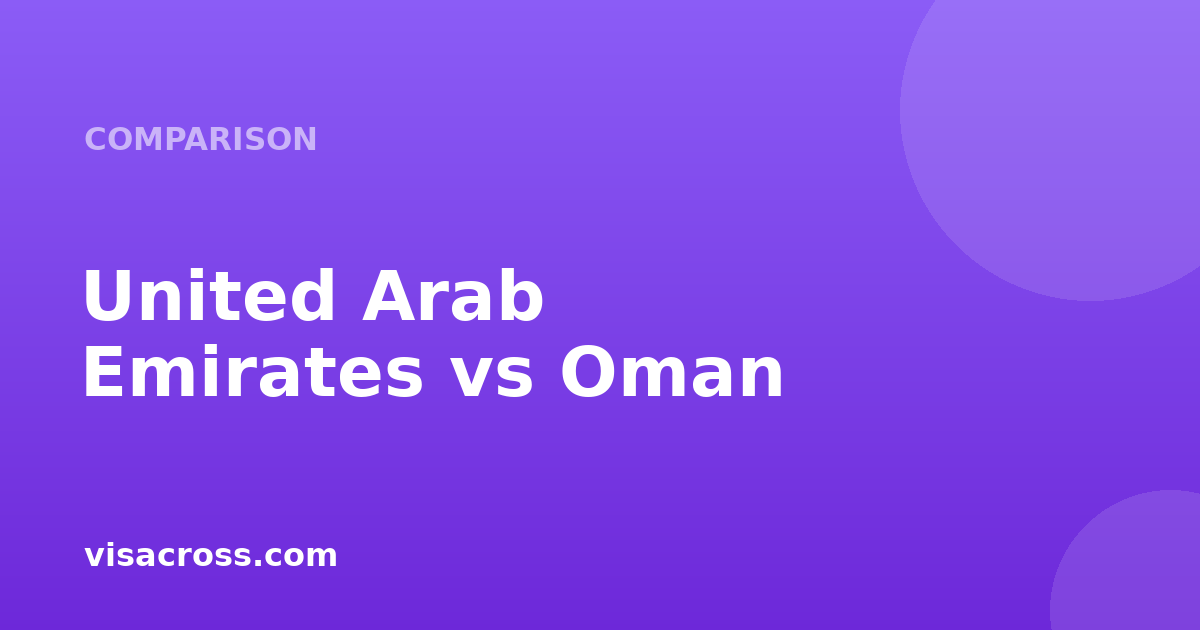 United Arab Emirates Passport vs Oman Passport: Travel Power Comparison 2026