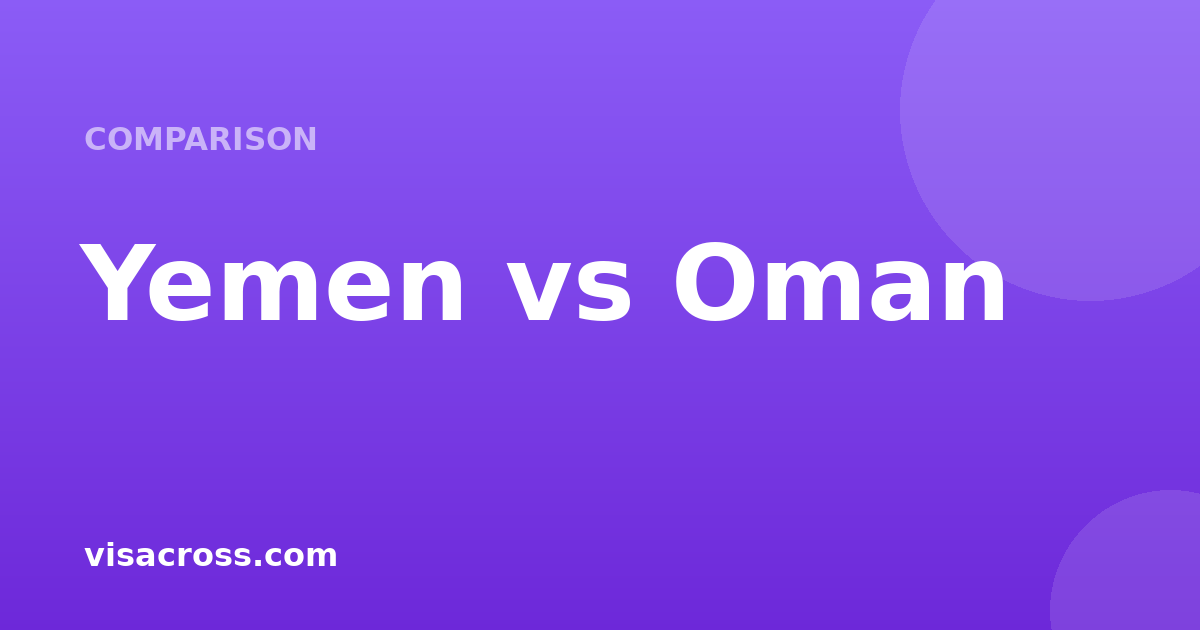 Yemen Passport vs Oman Passport: Travel Power Comparison 2026