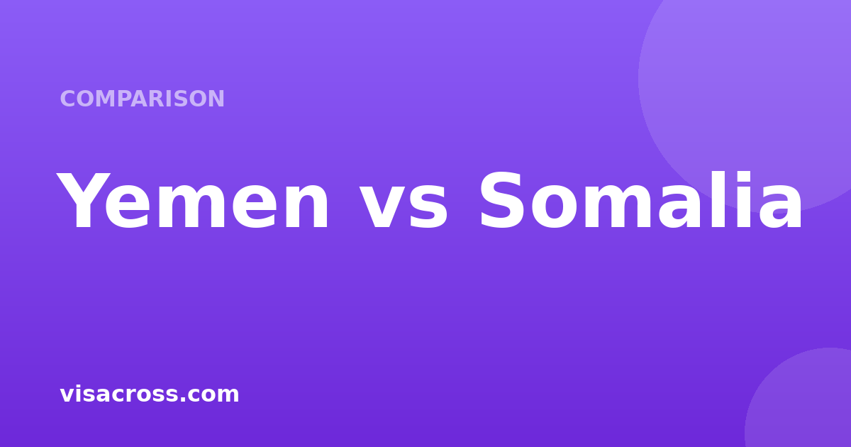 Yemen Passport vs Somalia Passport: Travel Power Comparison 2026