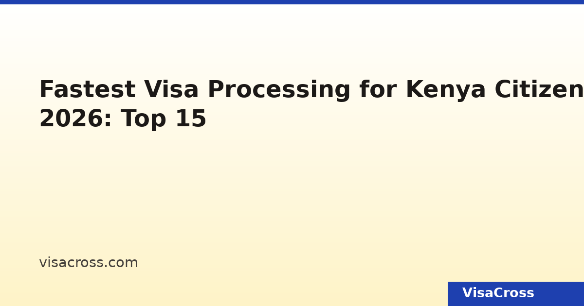 Kenya 公民最快签证 2026