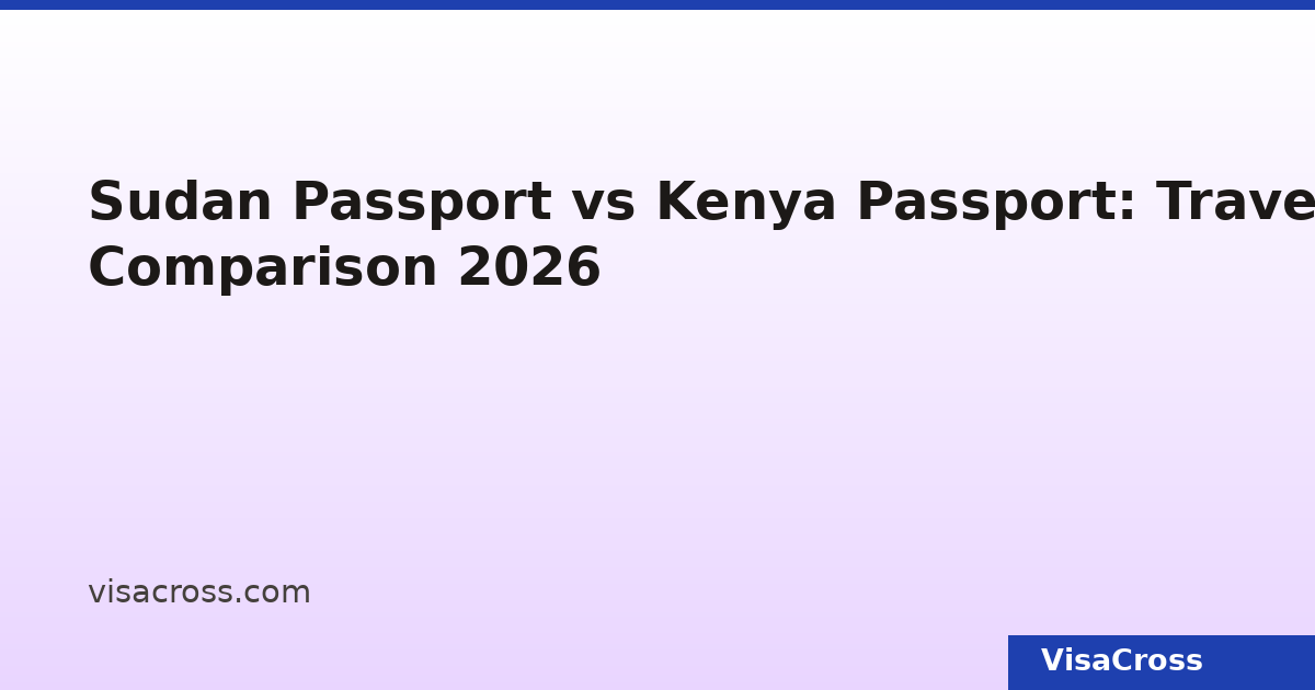 Sudan Passport vs Kenya Passport: Travel Power Comparison 2026