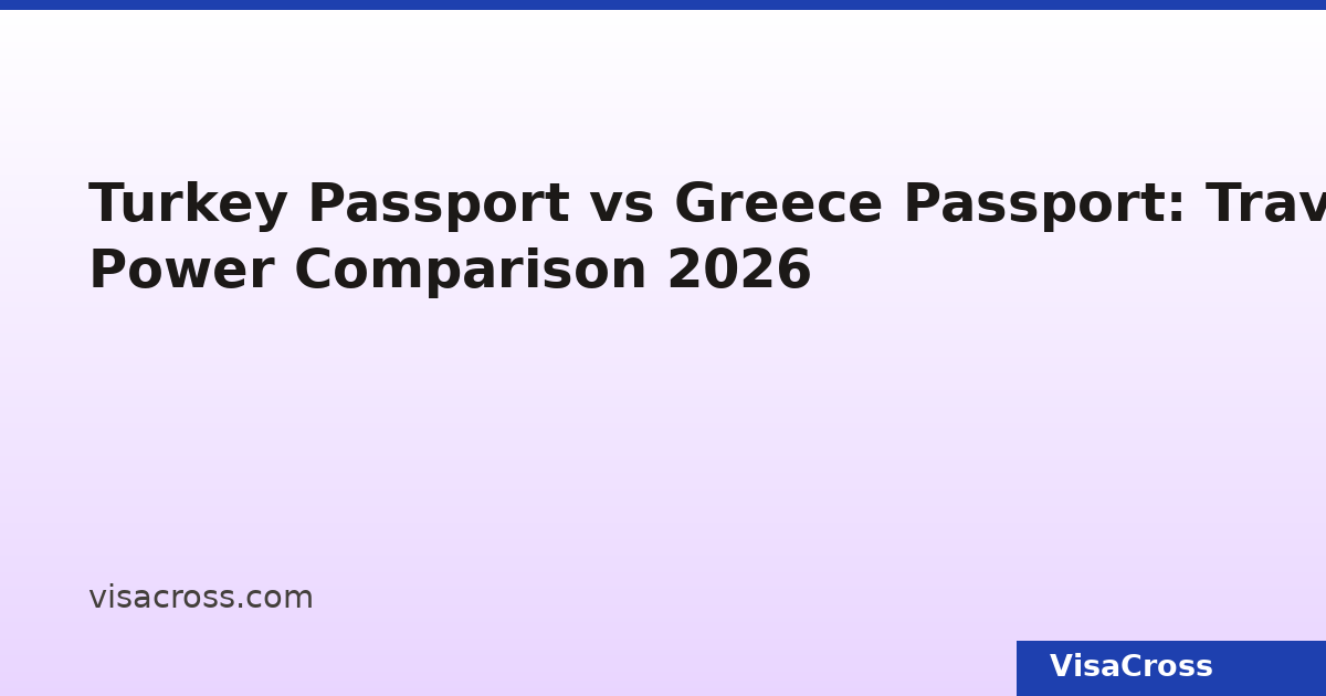 جواز سفر Turkey مقابل Greece: مقارنة قوة السفر 2026